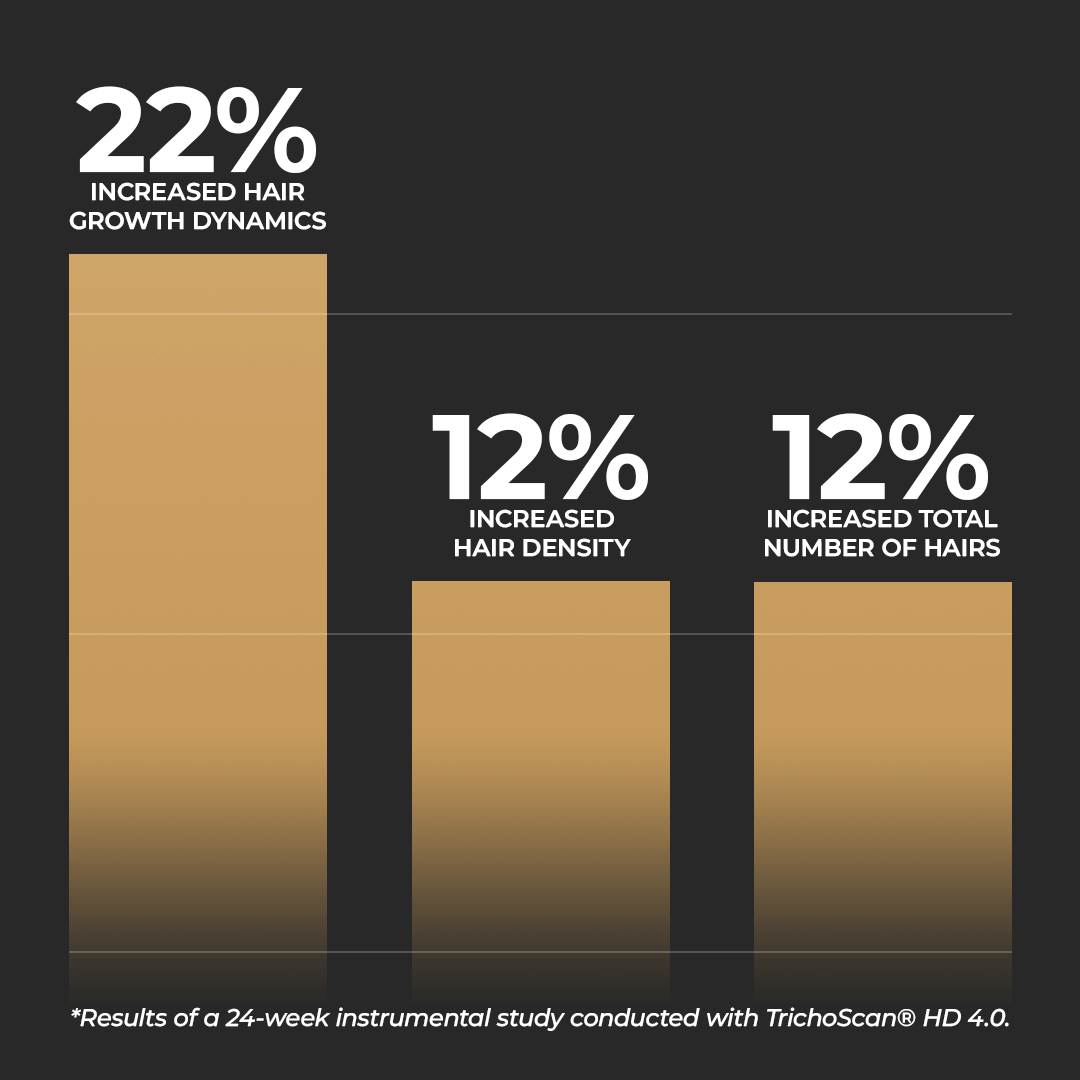 SPARTAN™ - Root Activator Spray