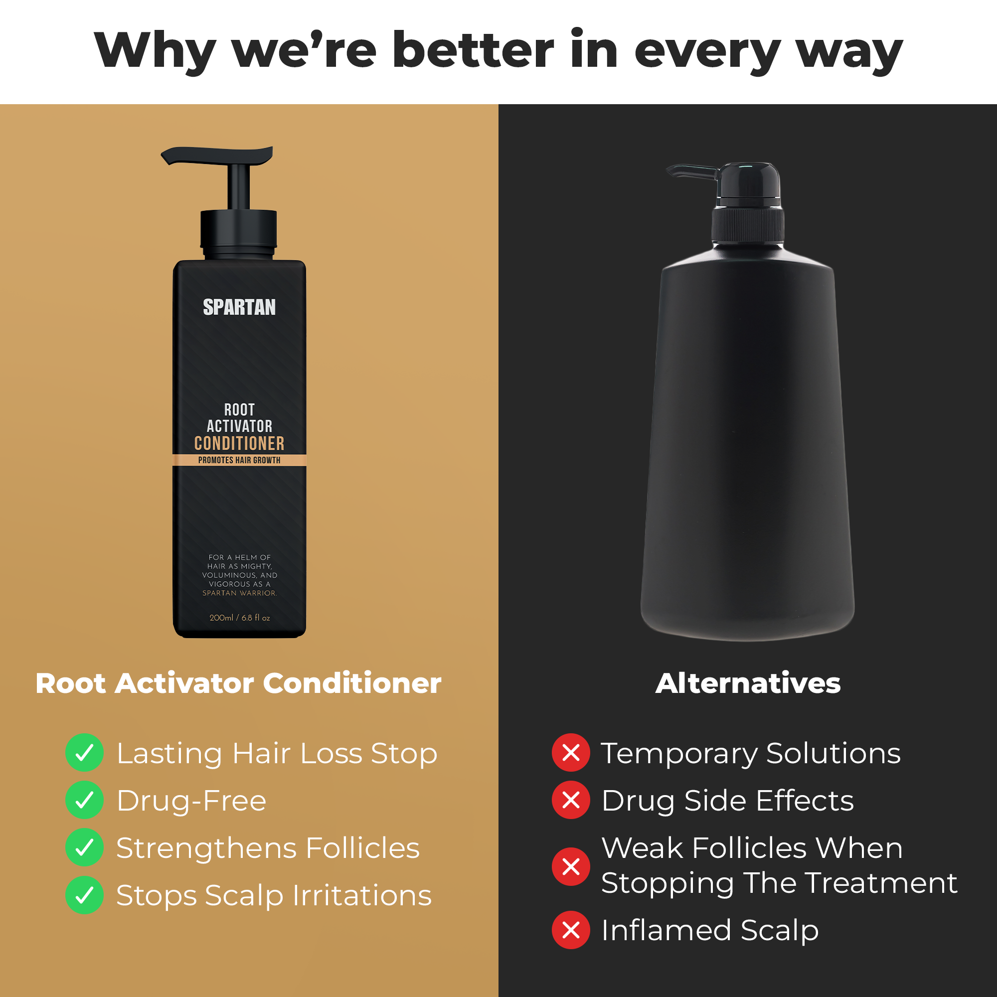 SPARTAN™ - Root Activator Conditioner