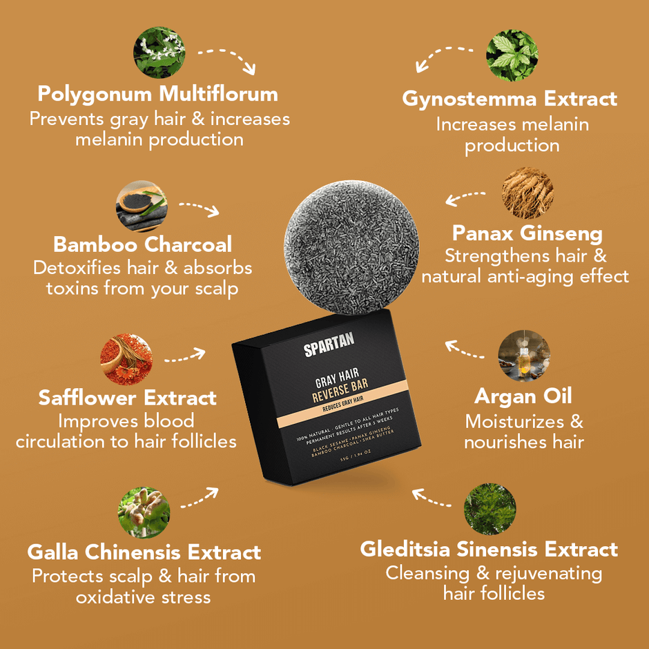 https://www.try-spartan.com/cdn/shop/files/Ingredients-GrayHair_3_1.png?v=1717404612&width=940